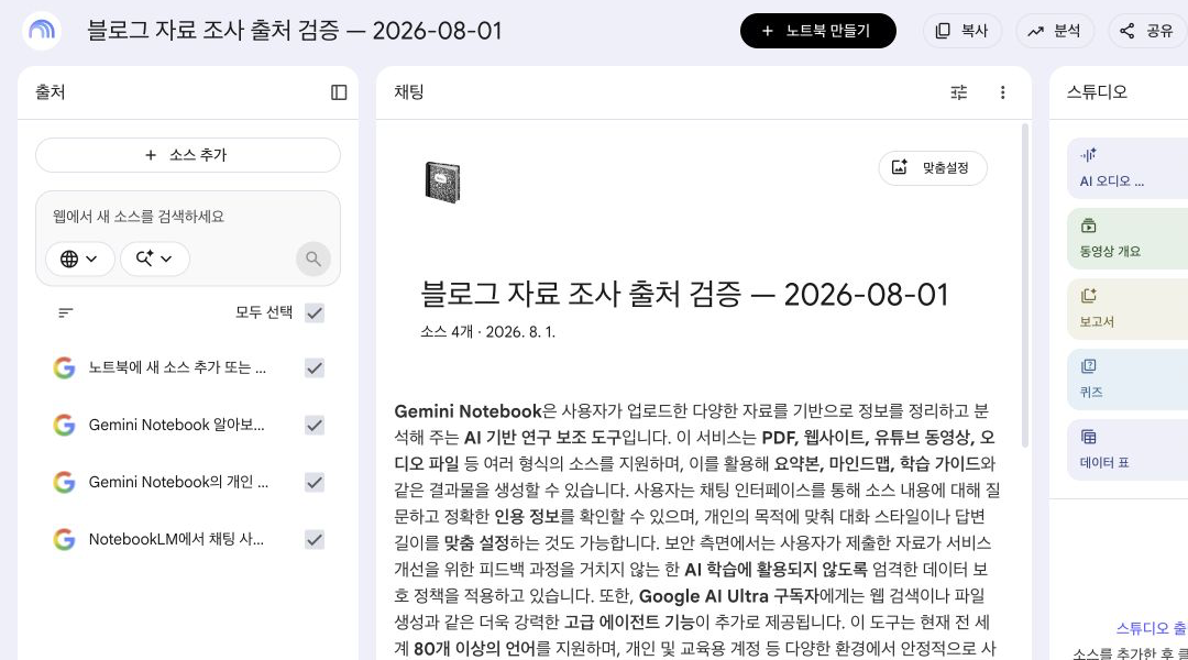 Gemini Notebook에 Google 공식 도움말 네 개를 등록한 테스트 화면